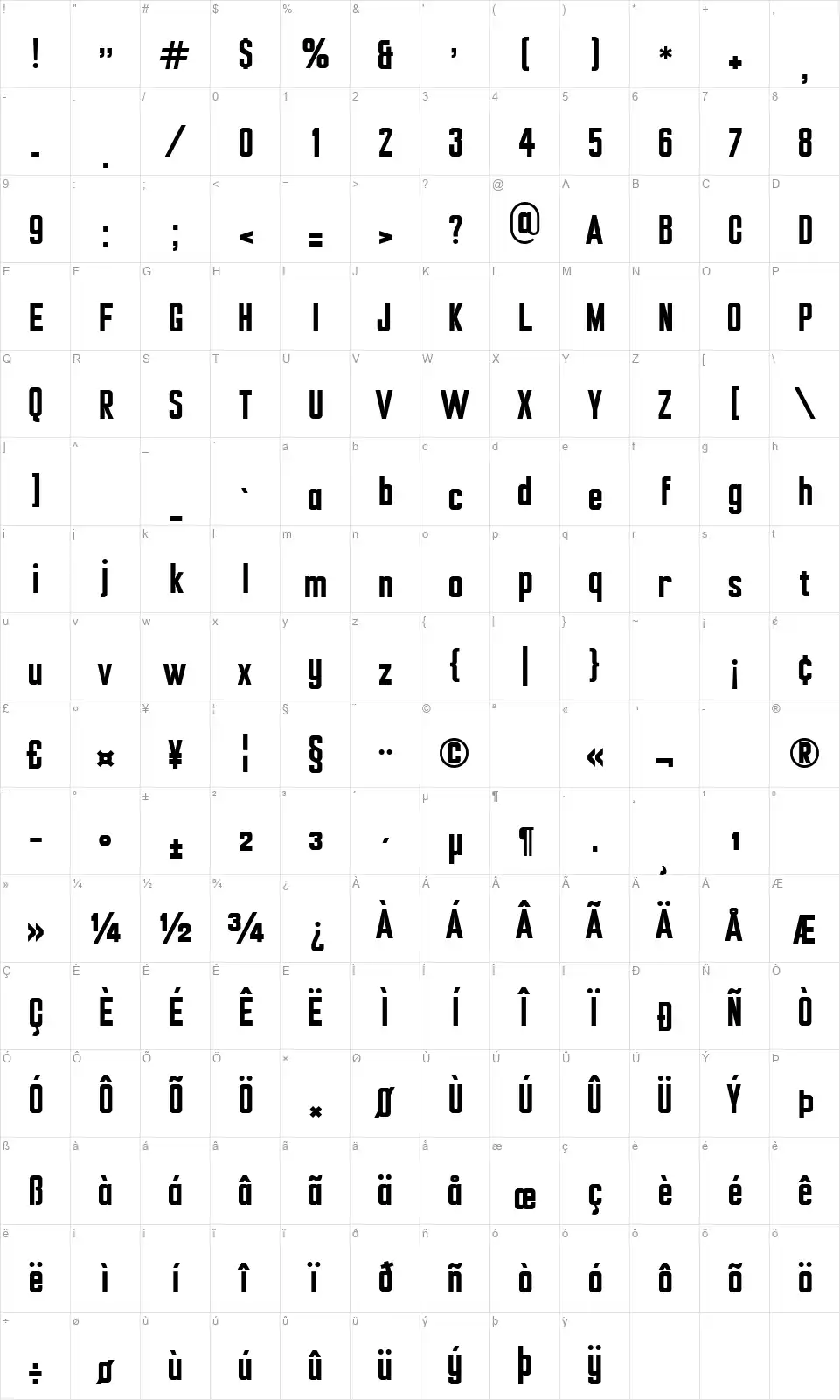 Amperofont character map