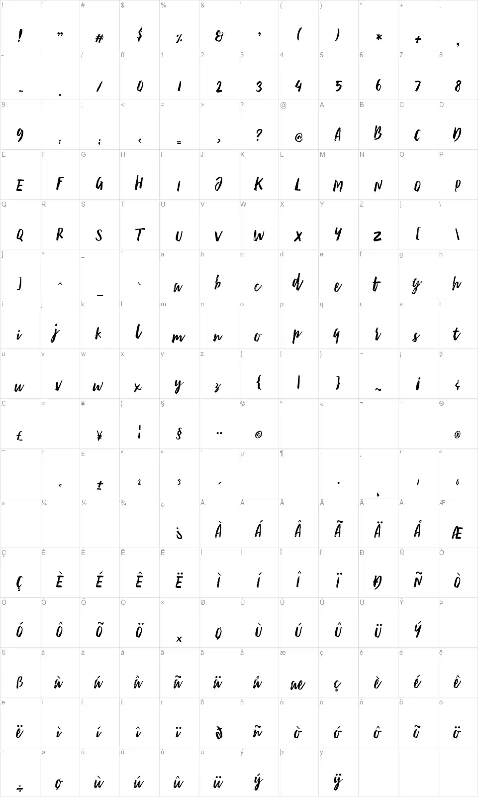 Ample Scriptfont character map