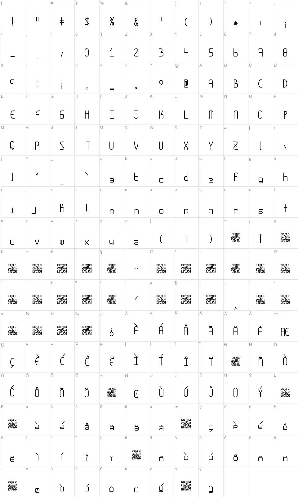 Amplitudesfont character map