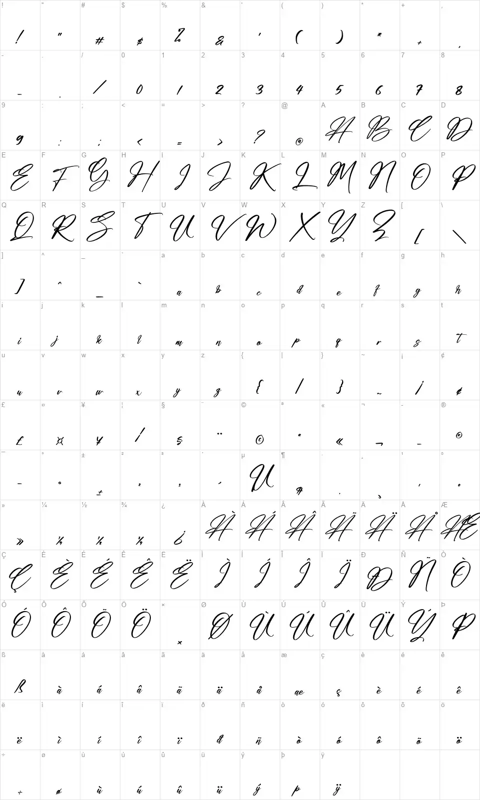 Amsterdam Billionairefont character map