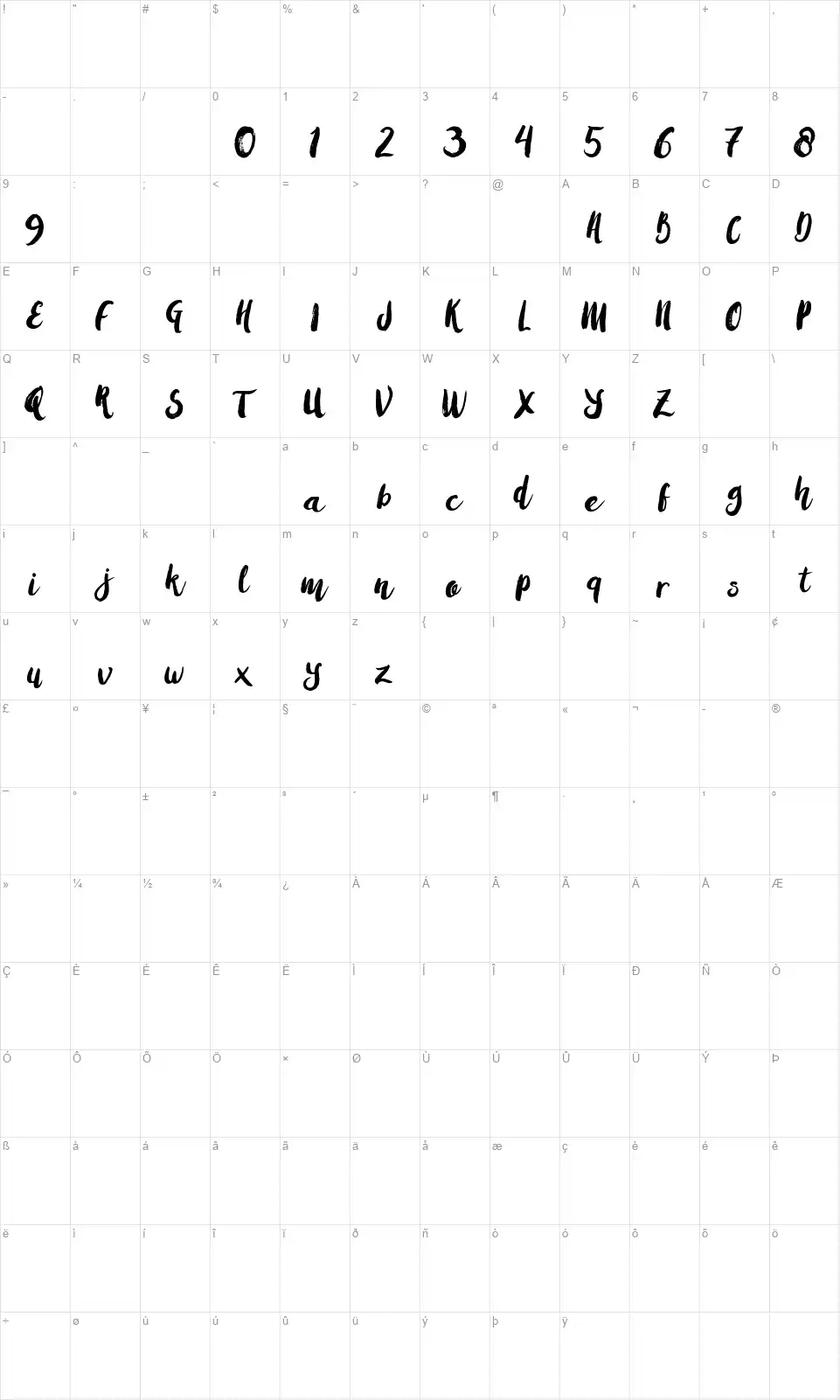 Amulhedfont character map