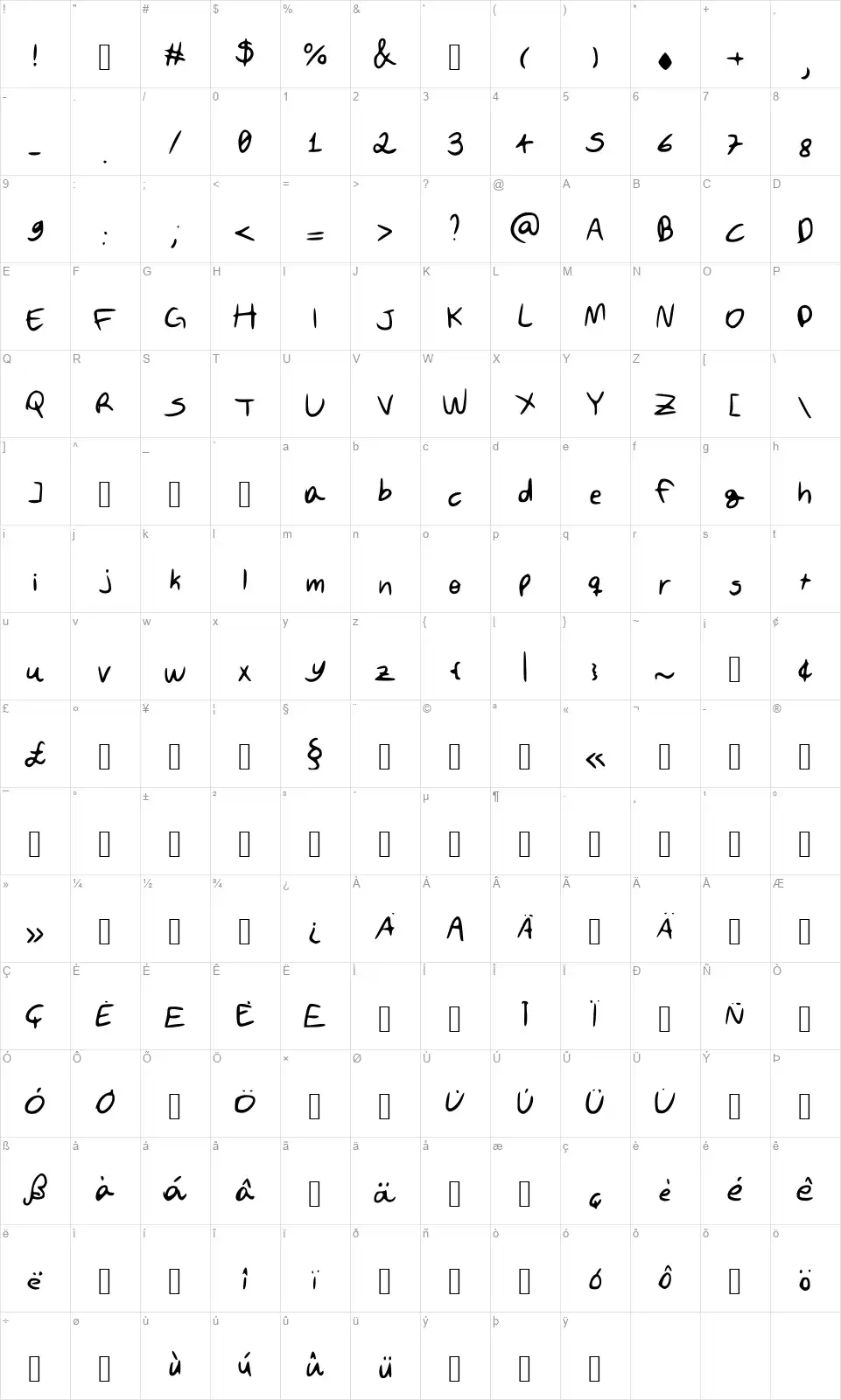 An Original Font By Davifont character map