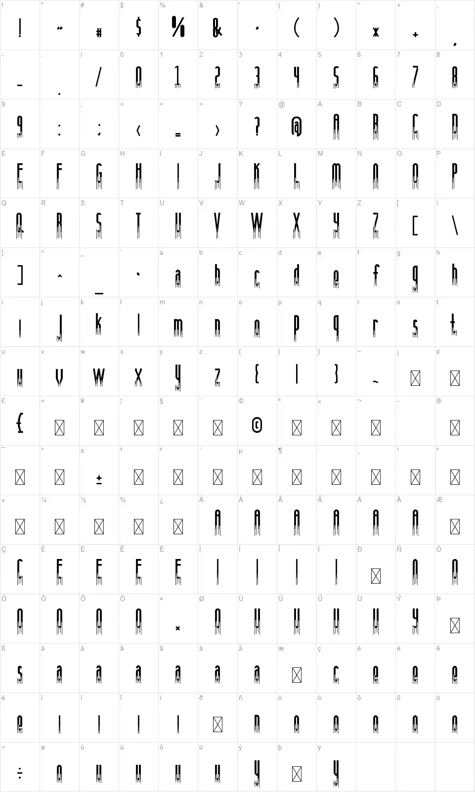 Anameliafont character map