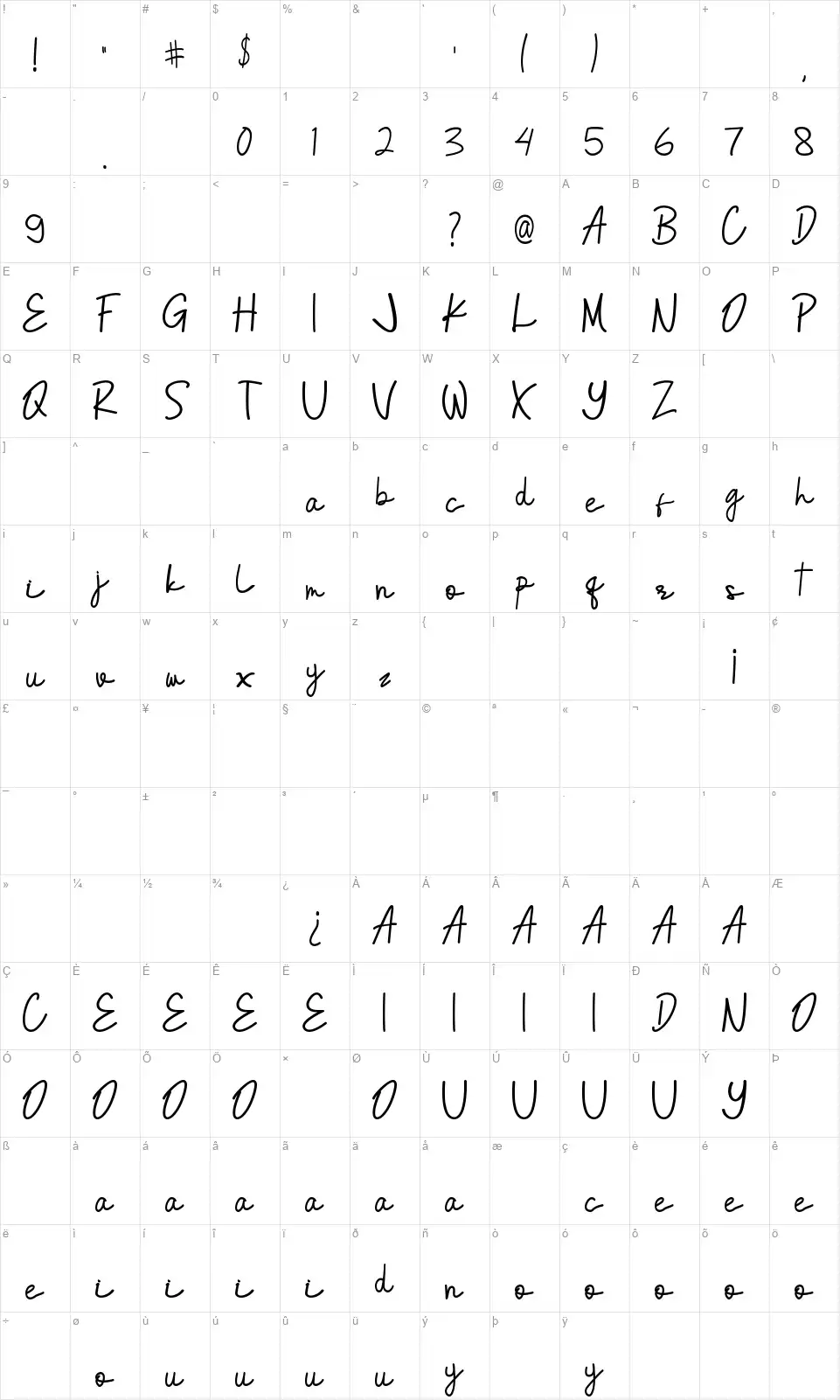 Anasthasiafont character map