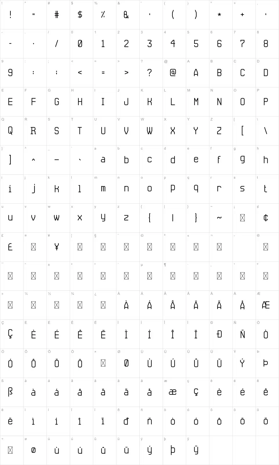 Anatoa Table des caractères Anatoafont character map