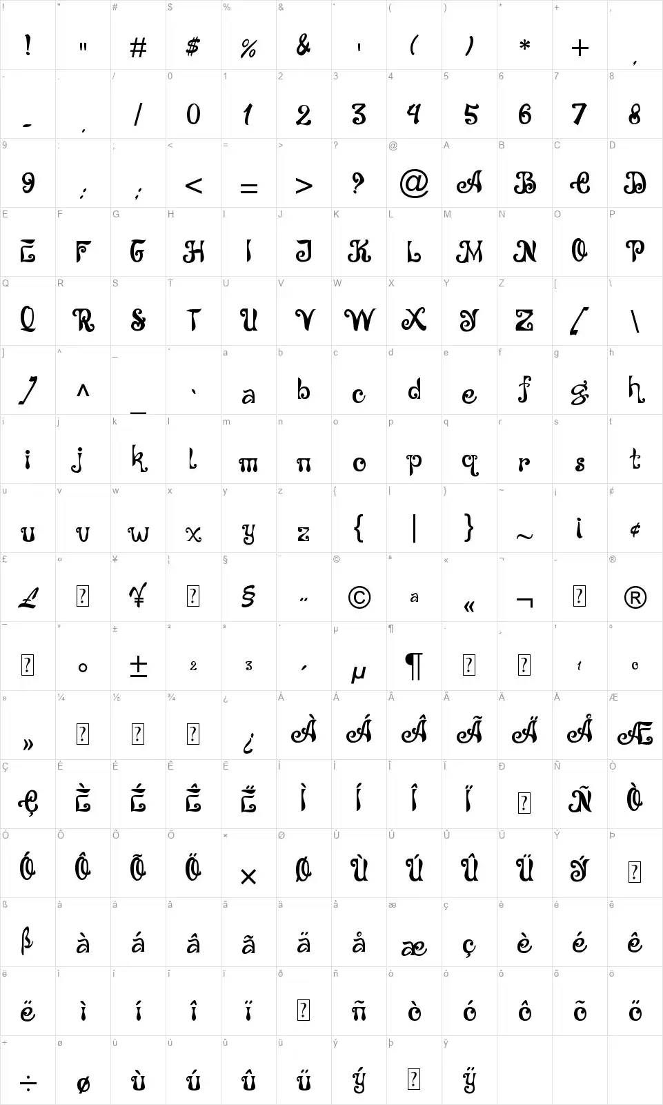 Anazurafont character map