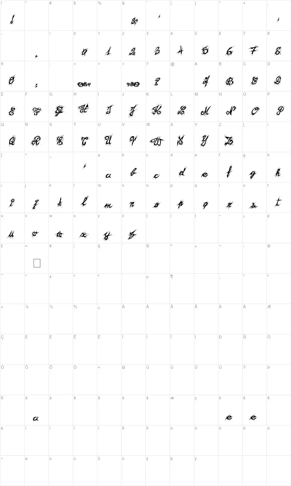 &lt;El&Font! Brush&gt;font character map