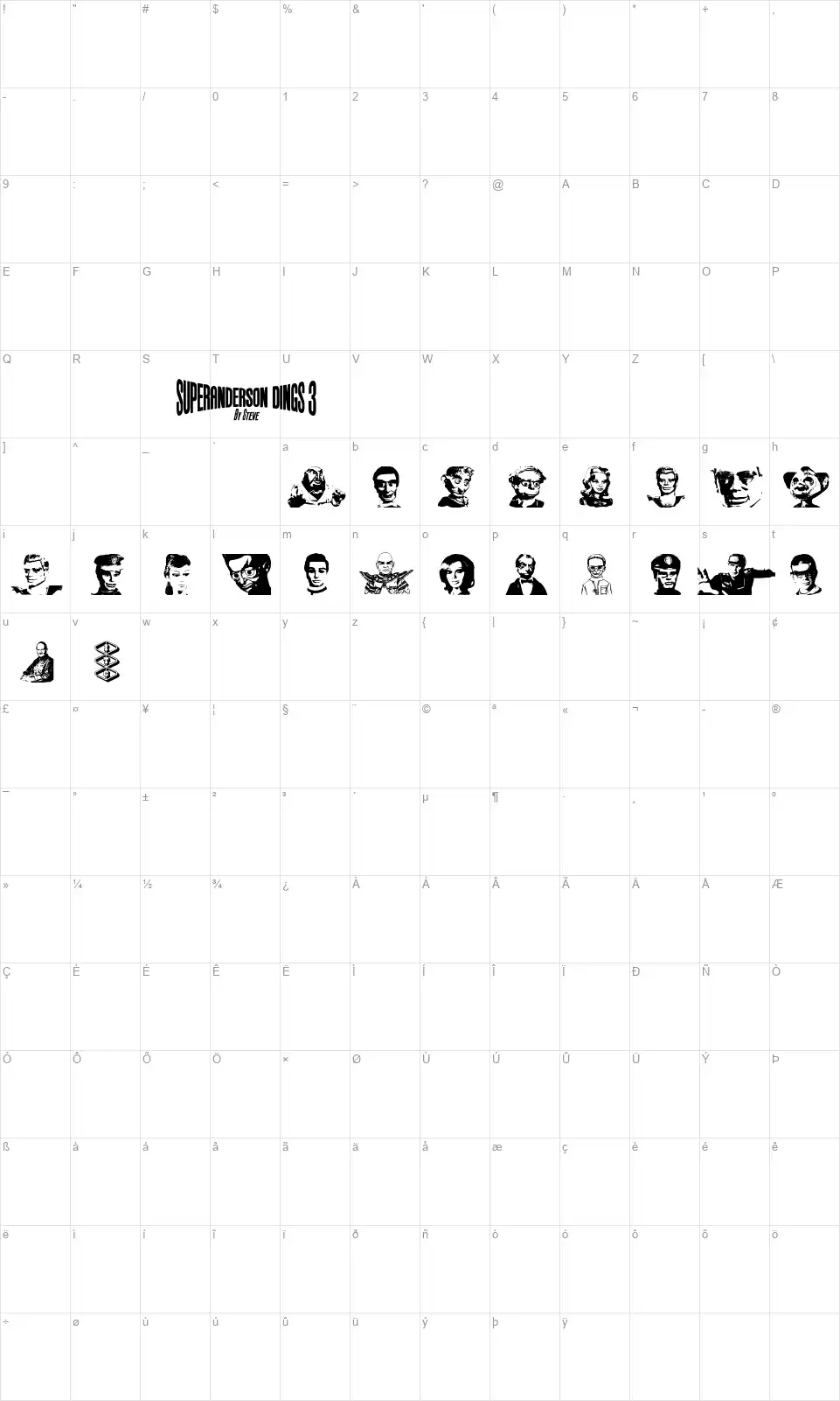 Anderson Dings 3font character map