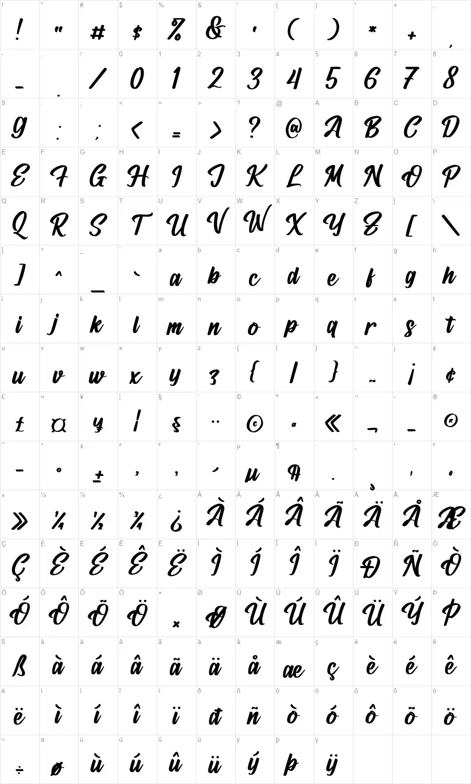 Andylante Jhondylefont character map
