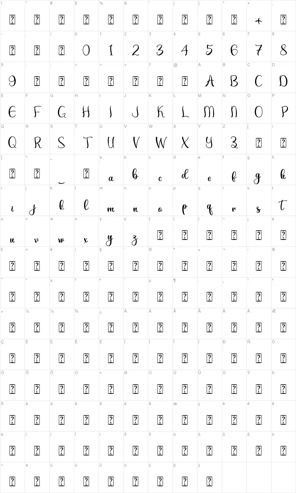 Andyoufont character map