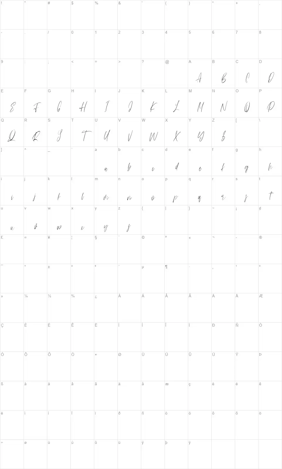 Anestacillafont character map