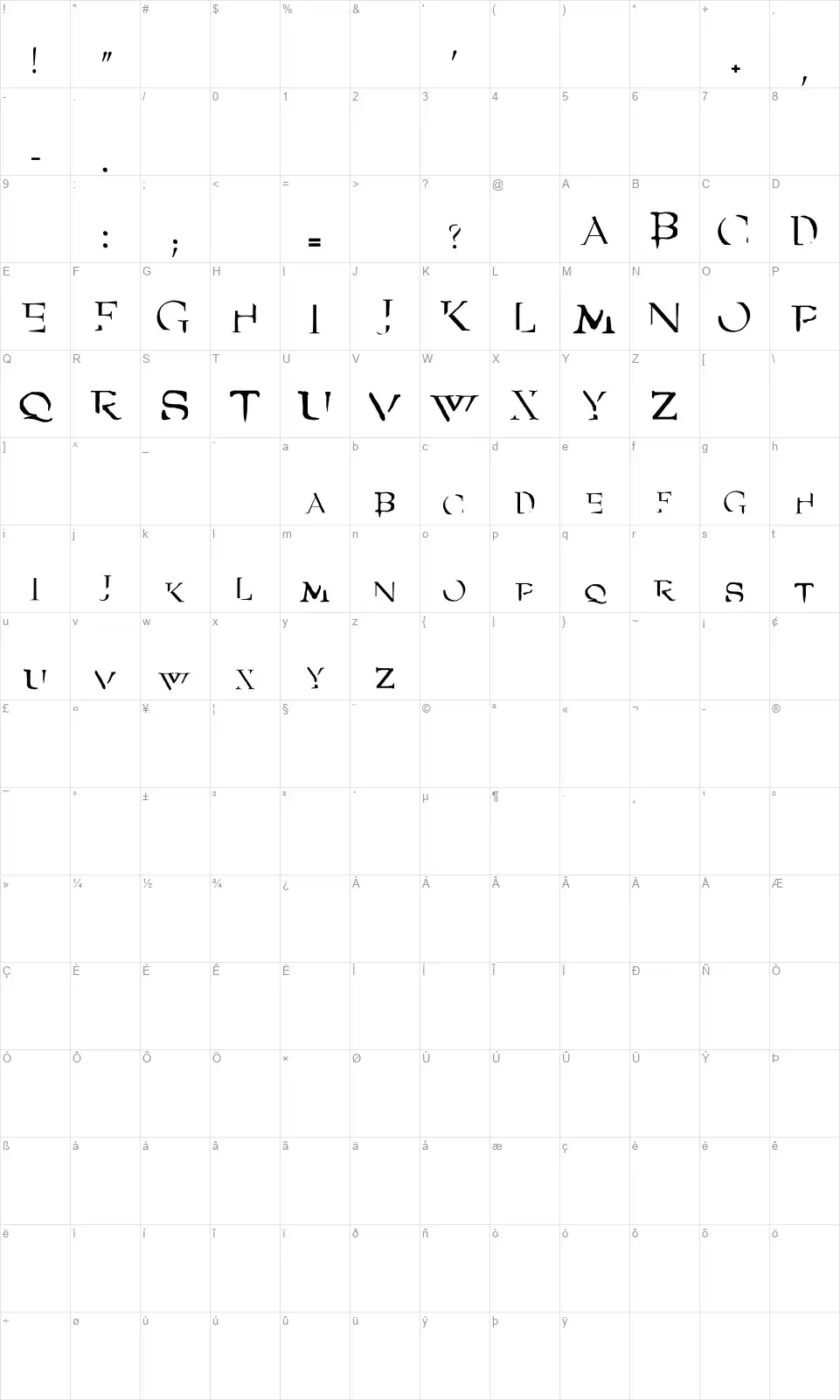 Angelfont character map