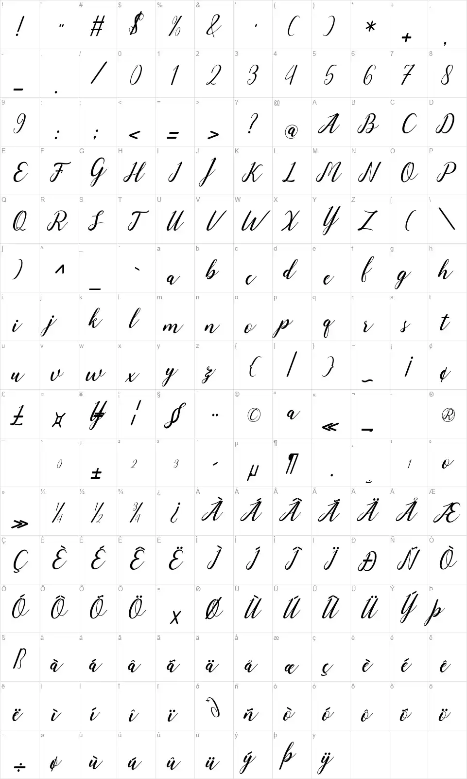 Angelinefont character map