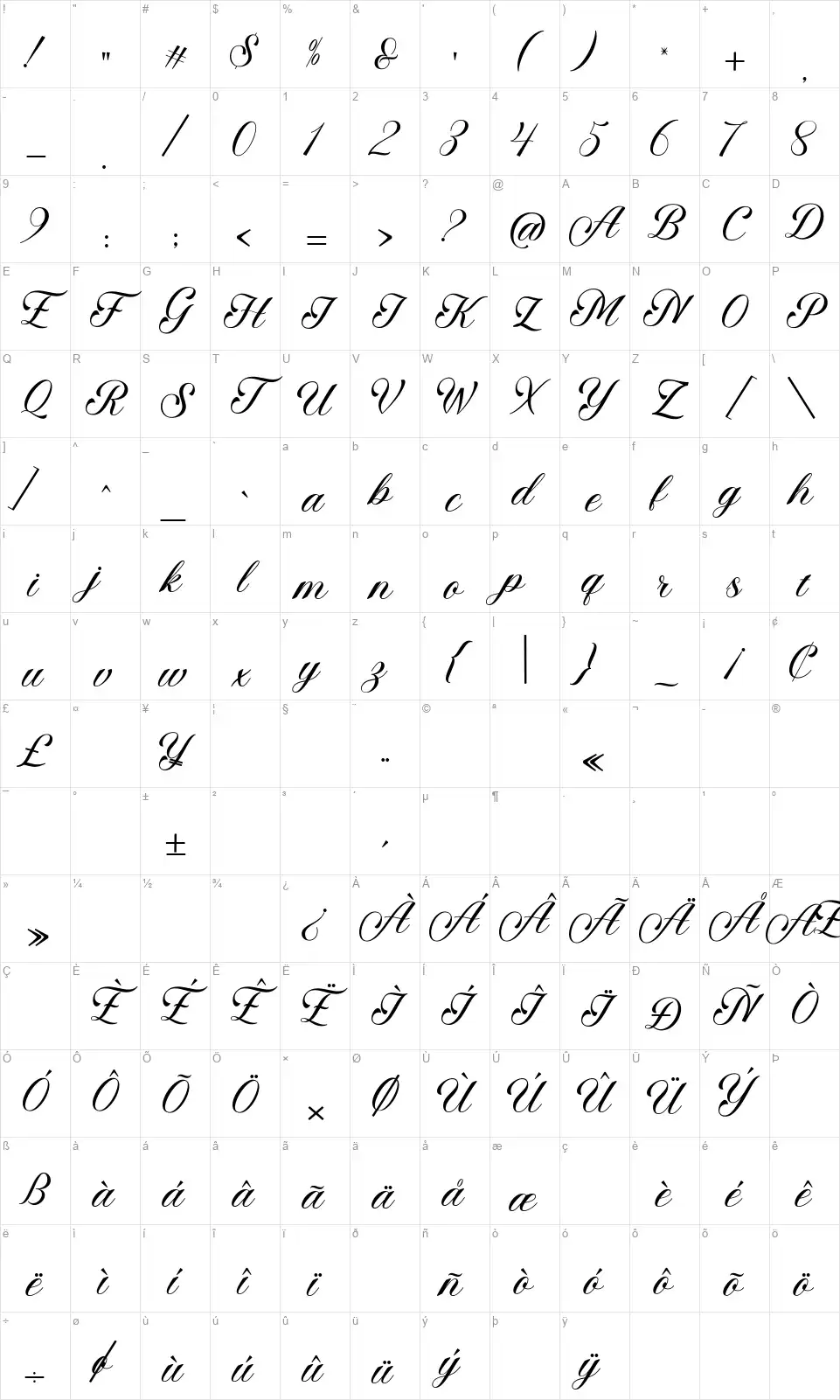 Angelta Scriptfont character map