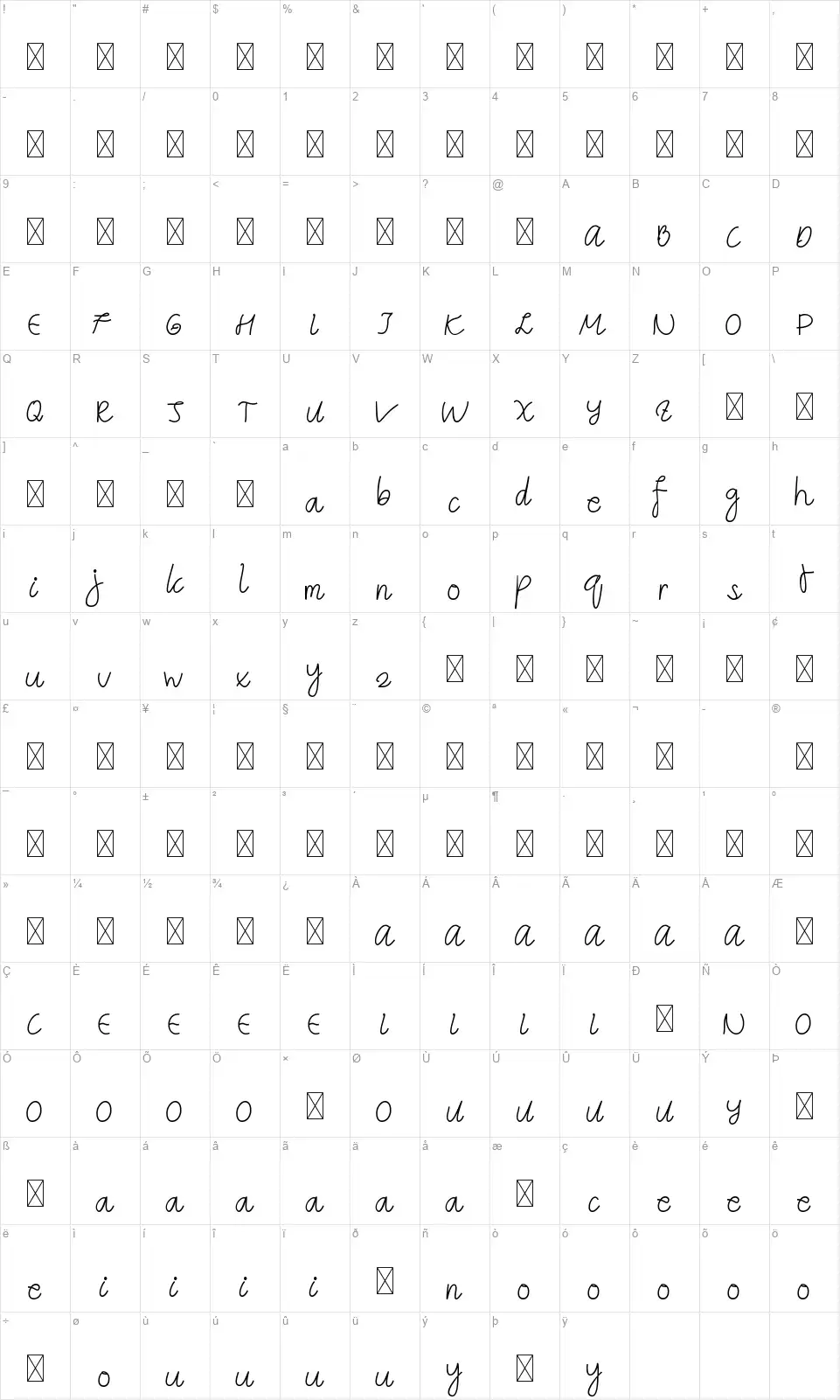 Angemurphyfont character map