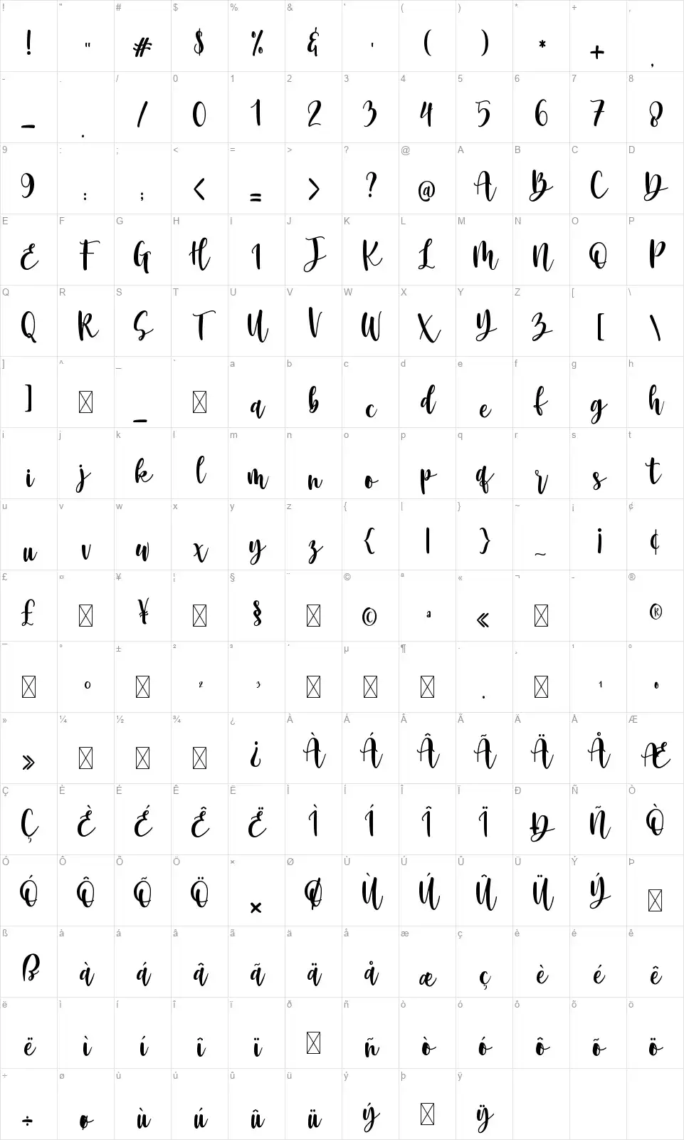 Anghine Darmafont character map