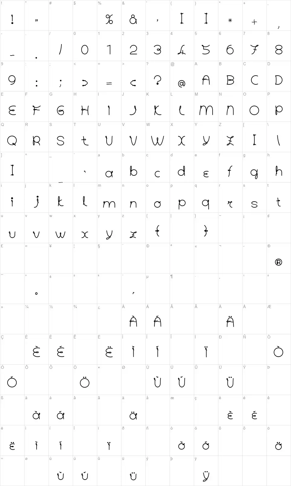 Angolettafont character map