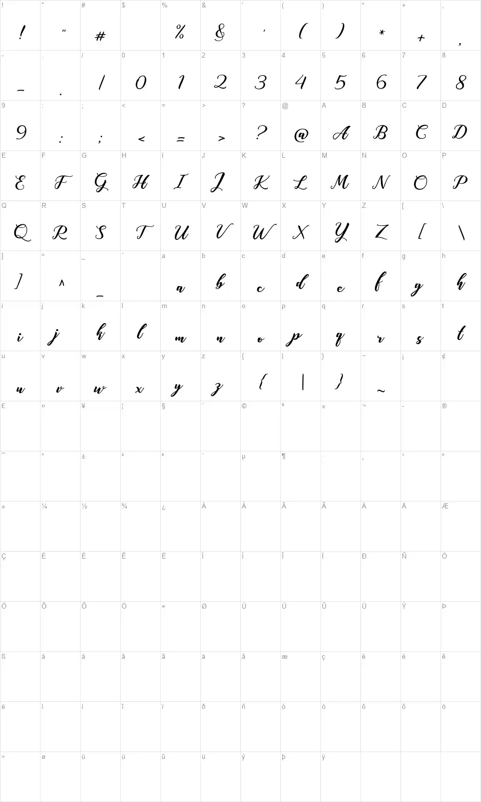 Anishafont character map