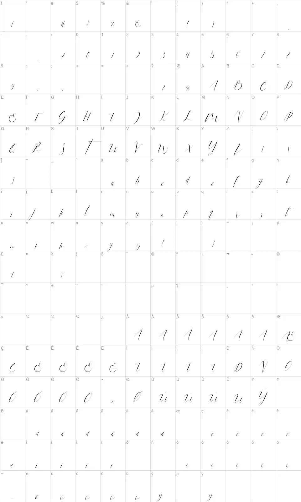 Anita Janefont character map