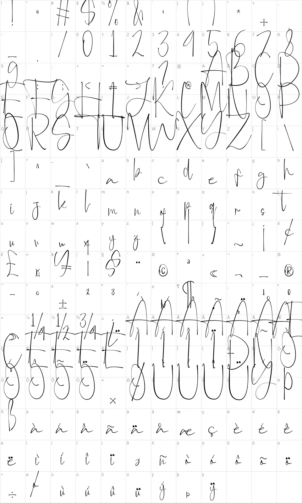 Anjany Sallentinyfont character map