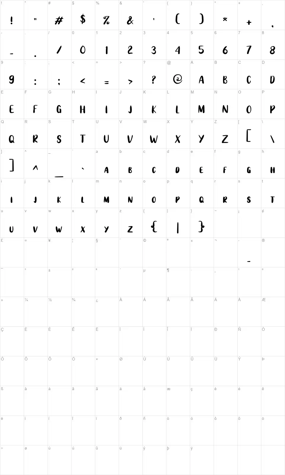 Anjellic Sansfont character map
