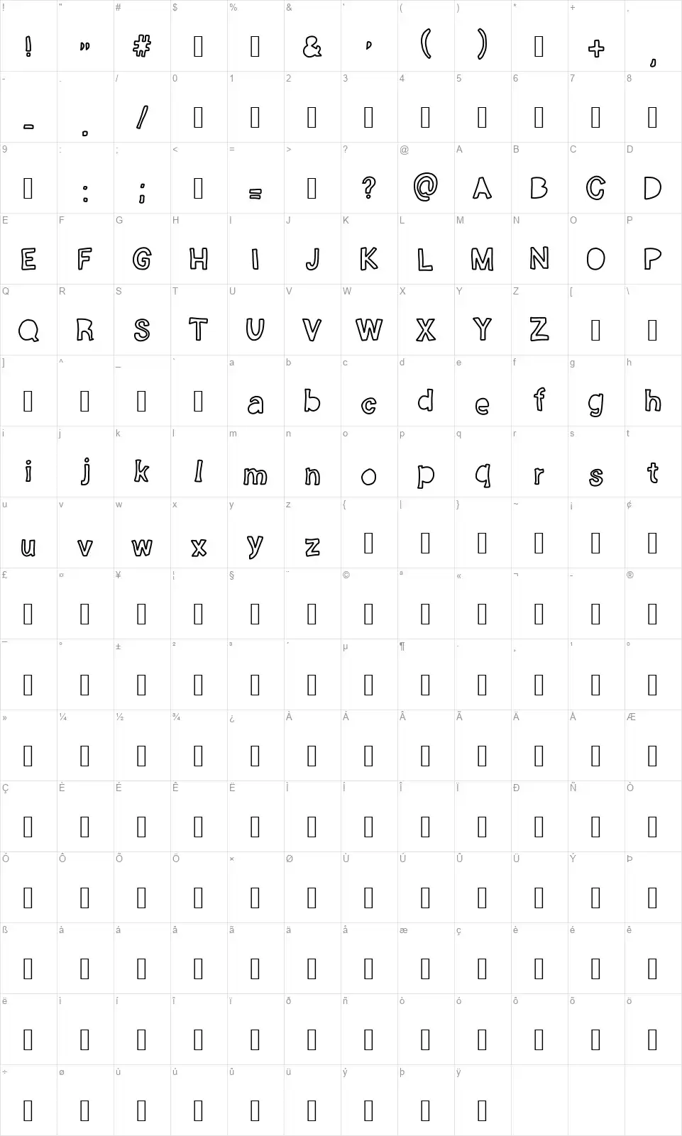 Anonymousfont character map