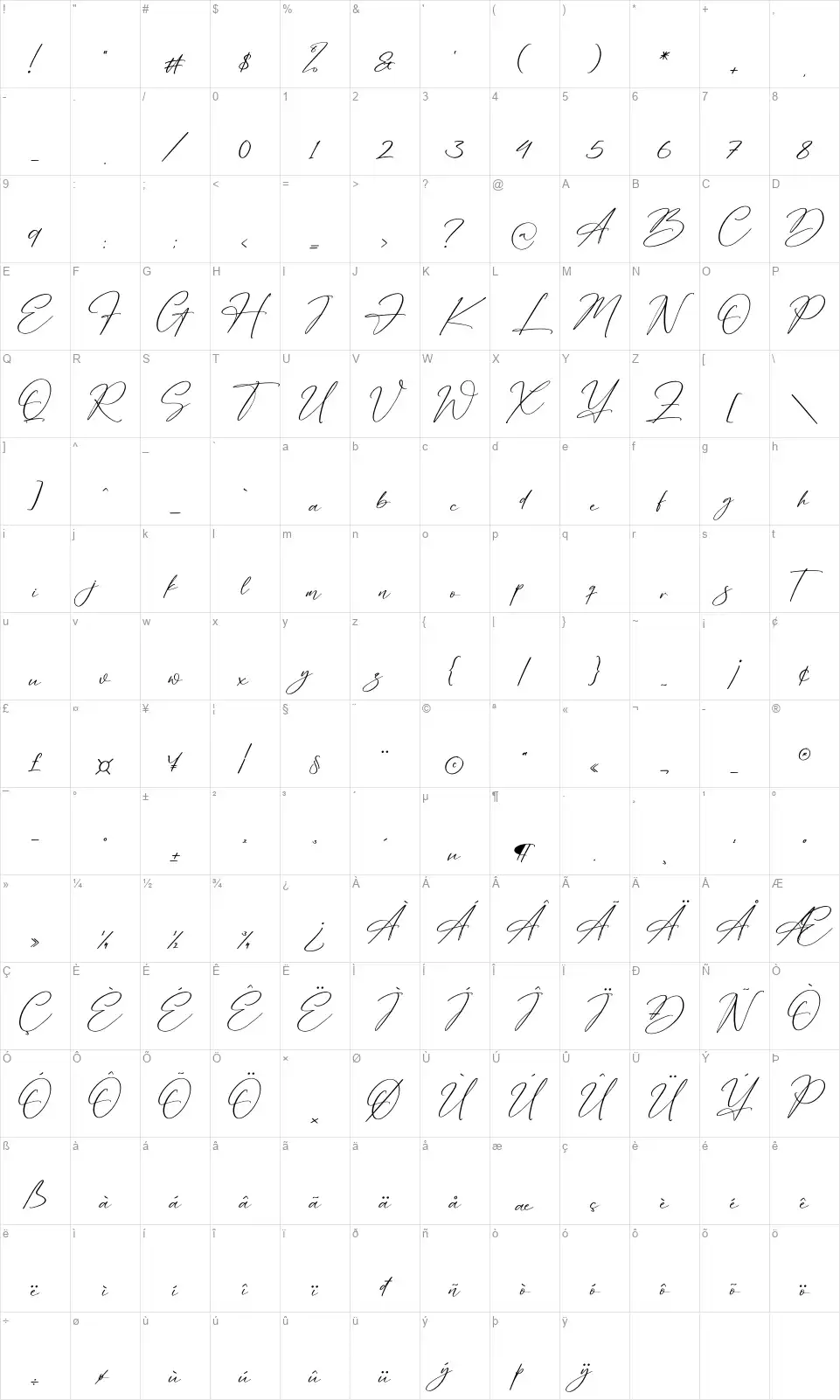 Antariskalia Signaturefont character map