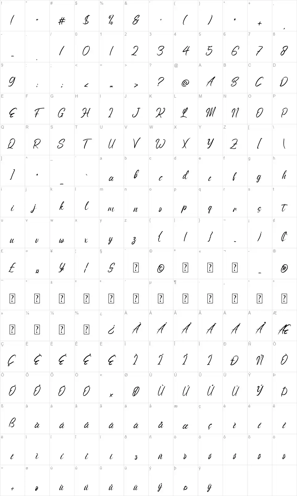 Anthony Louisfont character map