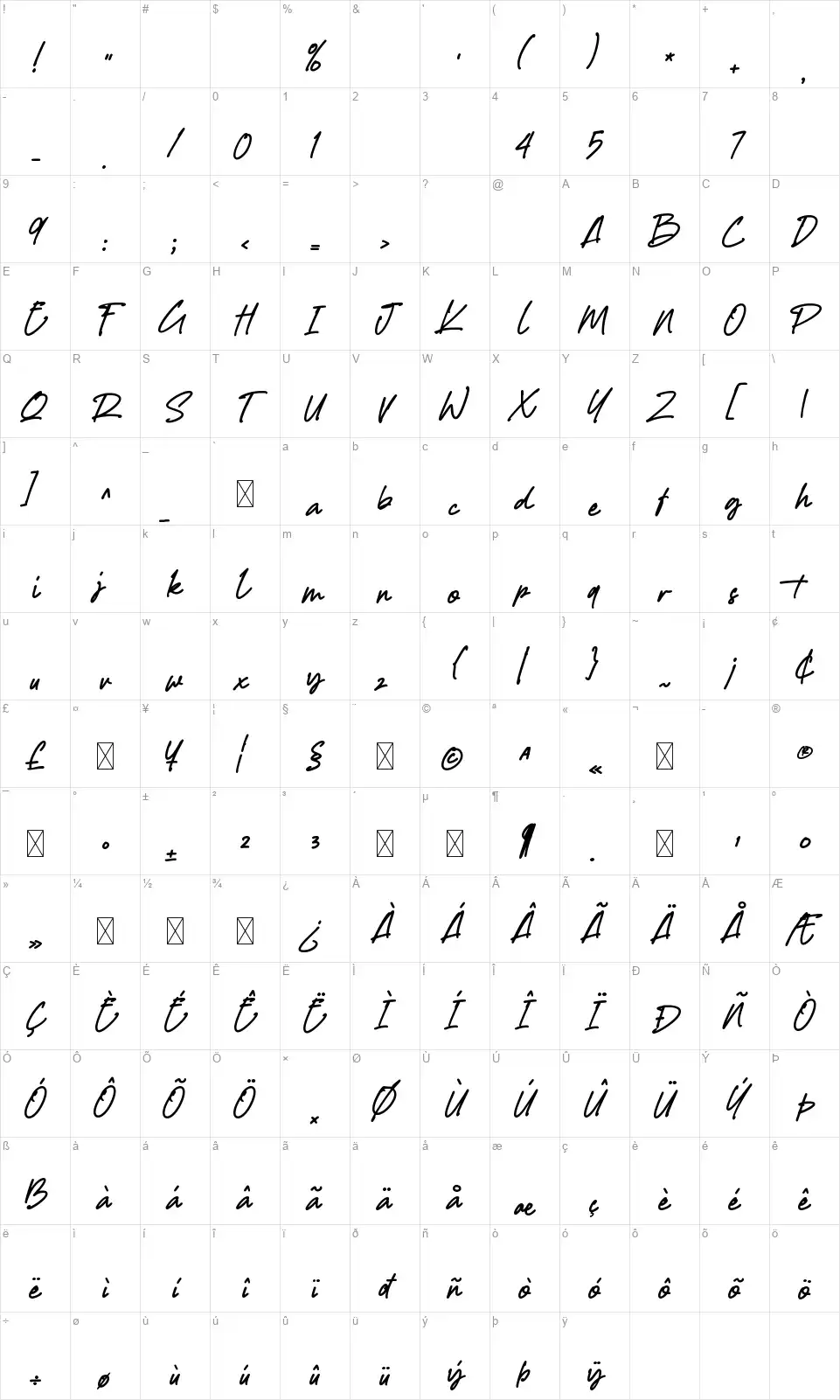 Anthony Writtersfont character map
