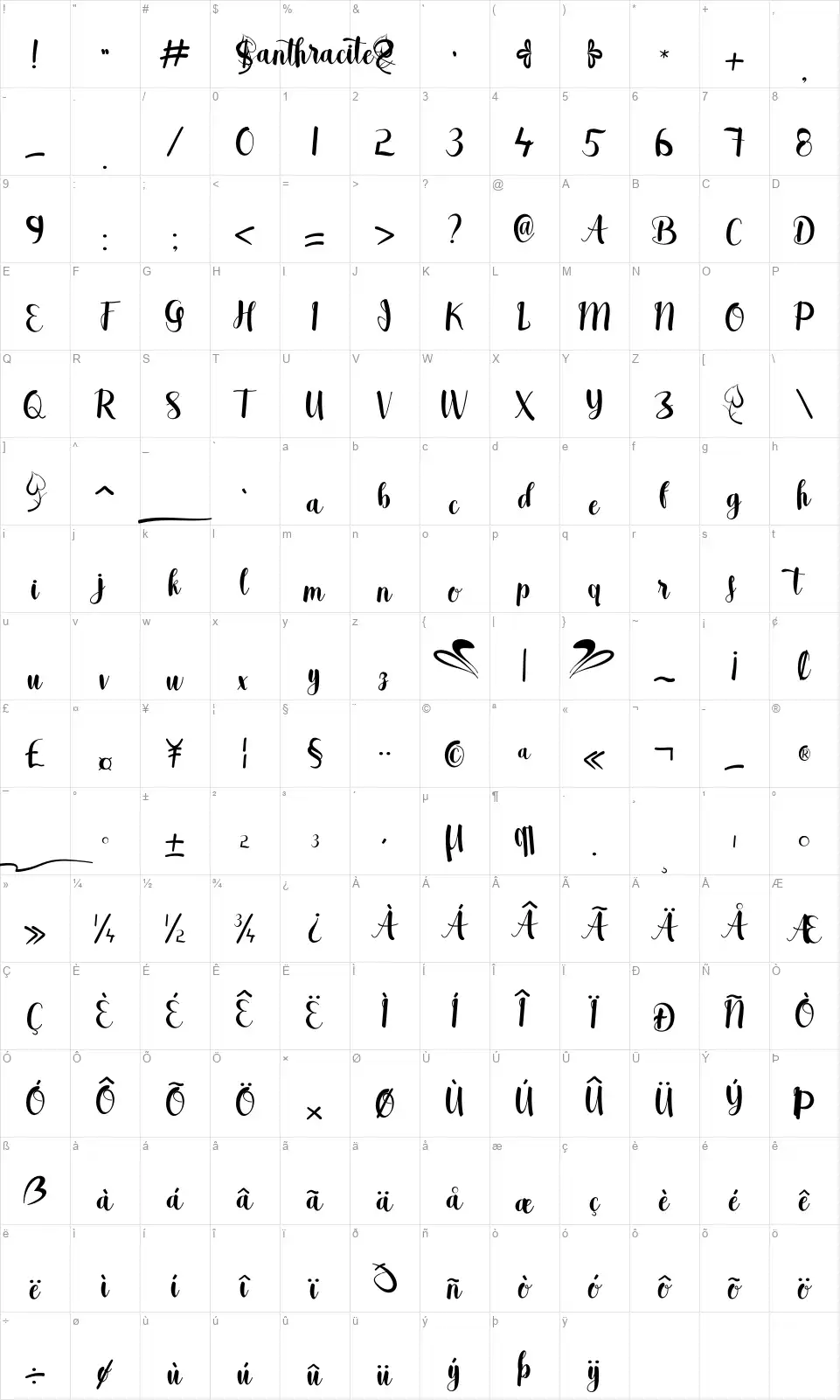 Anthracitefont character map