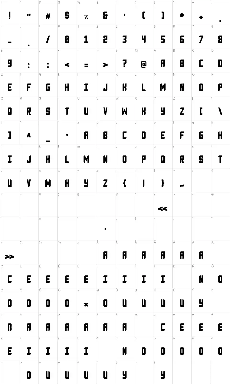 Anvylfont character map