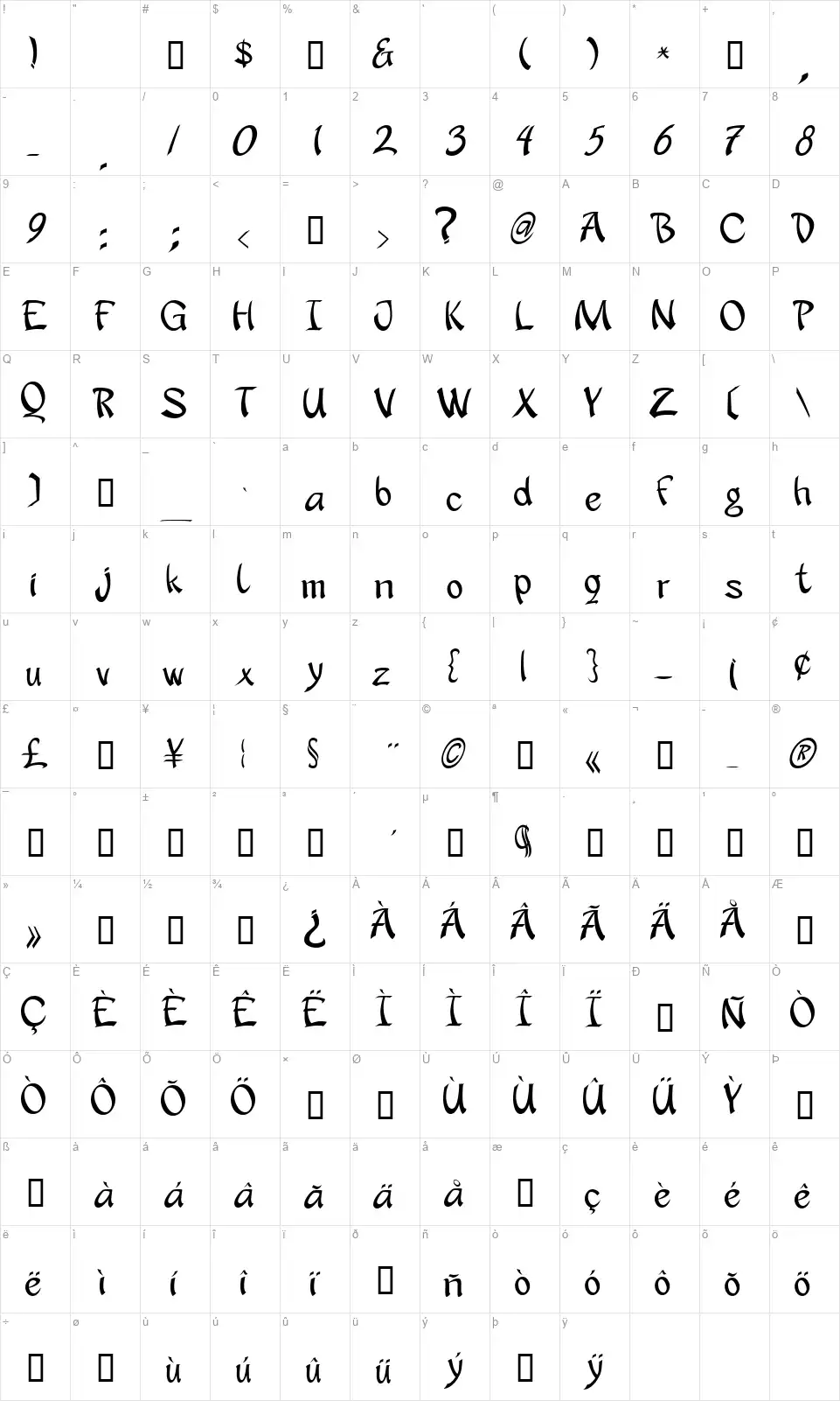 Apantasiafont character map