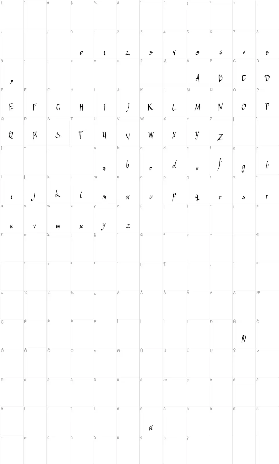 Apantasia 2font character map