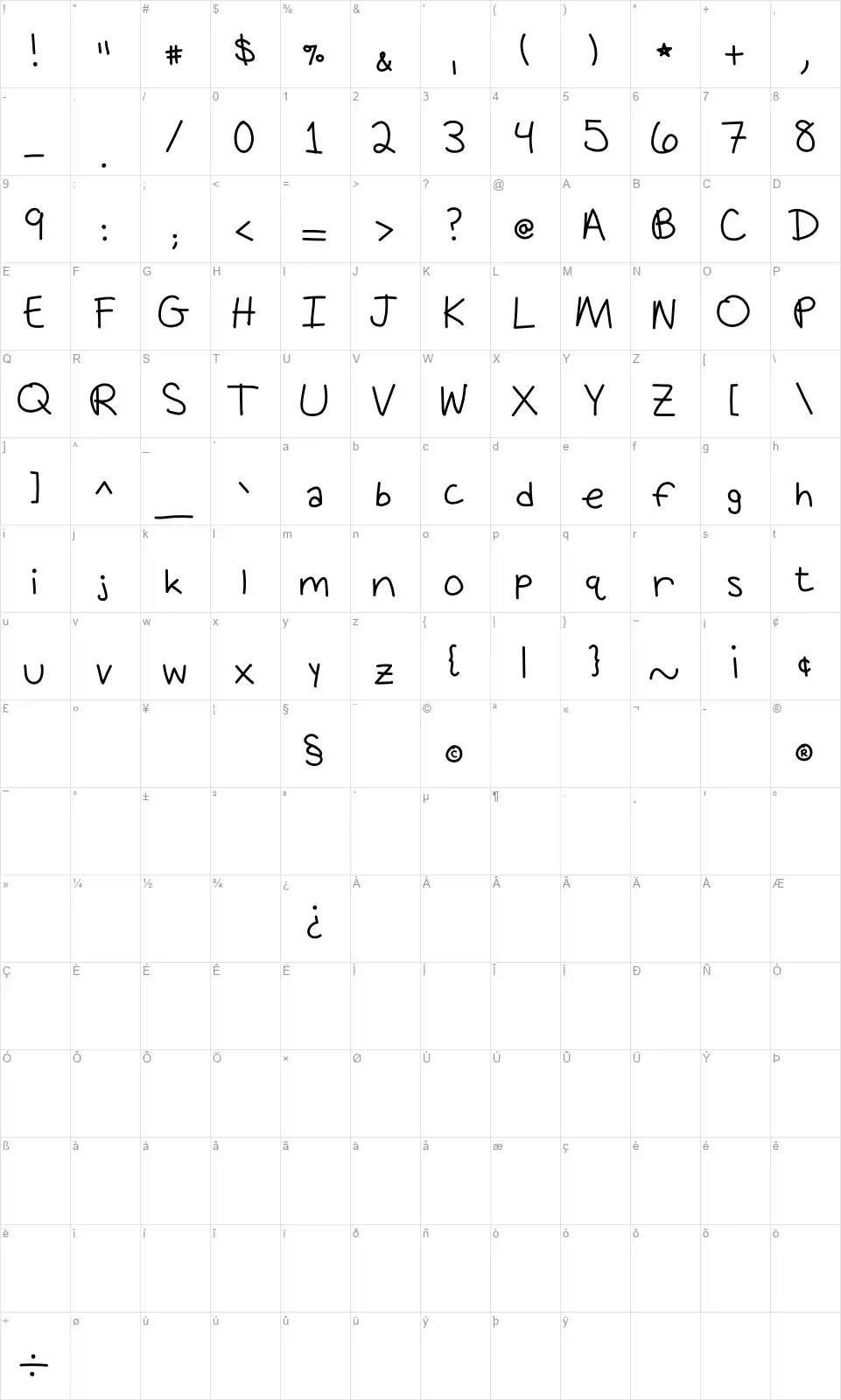 Apes On Paradefont character map
