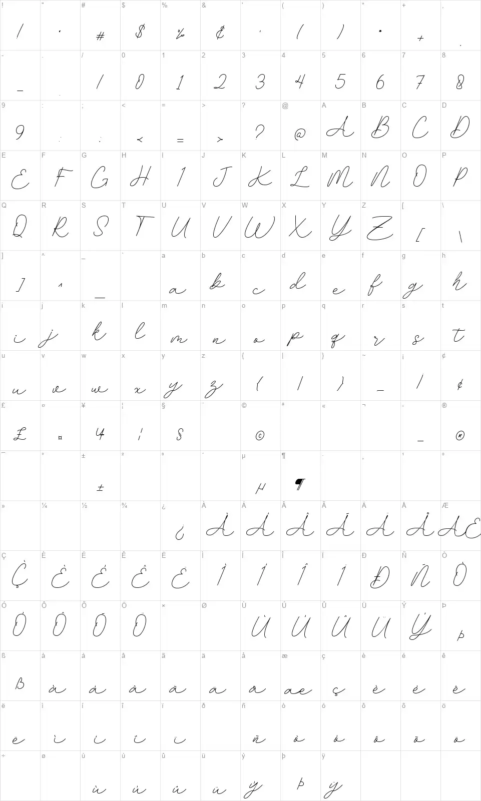 Apollo Butlerfont character map