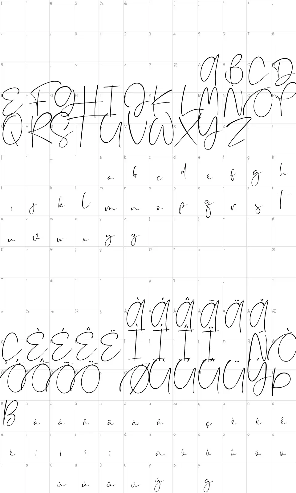 Appocalypsefont character map