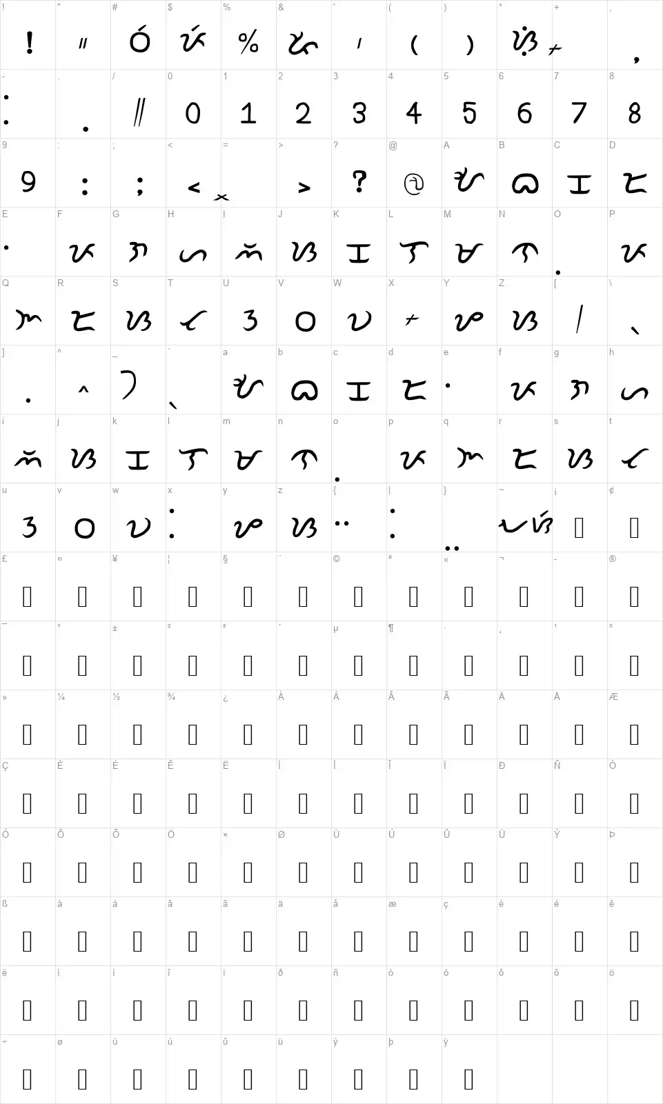 Apufont character map
