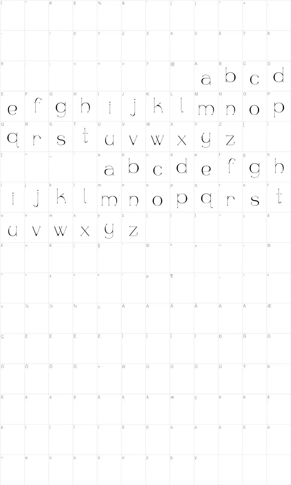 Aqua Purafont character map