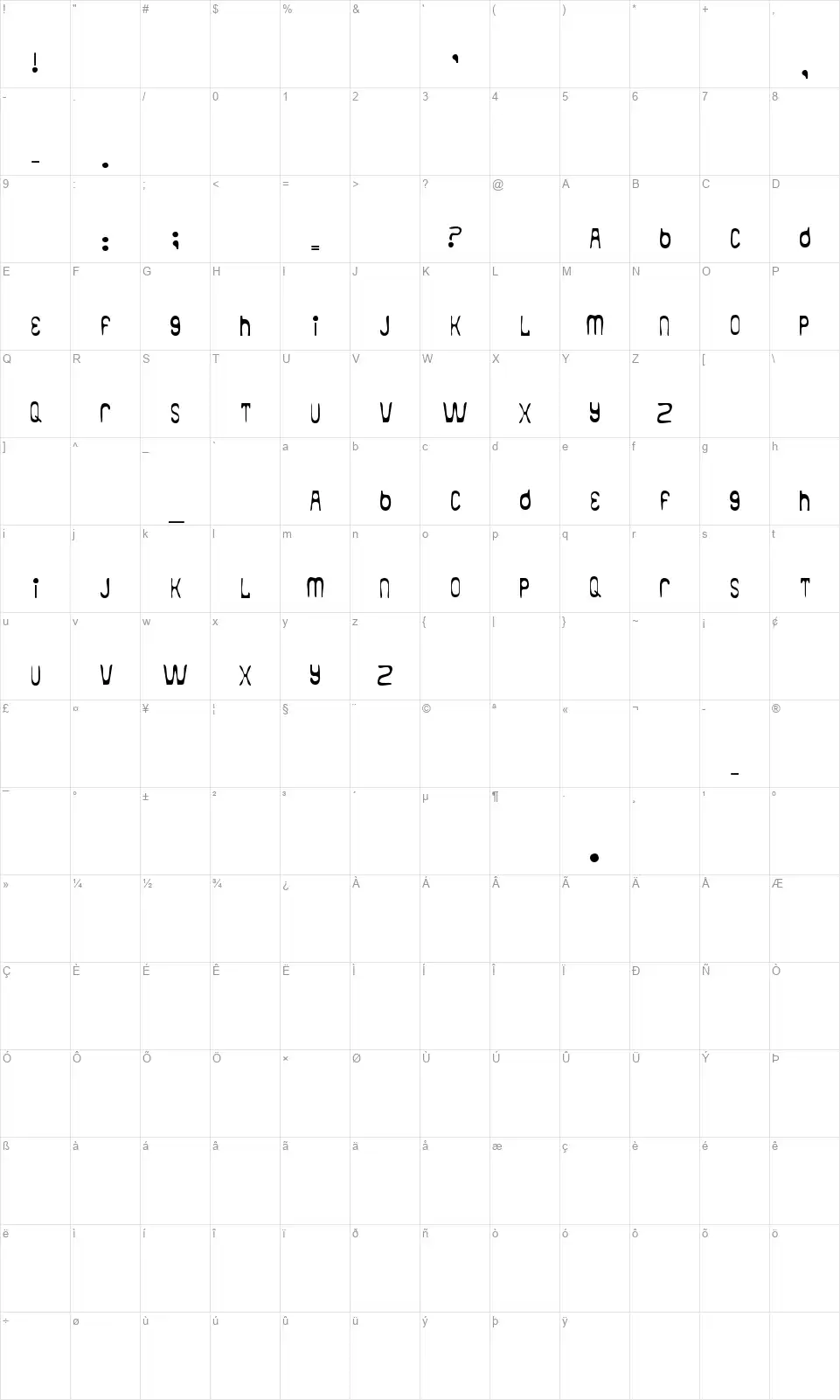 Aqualibfont character map