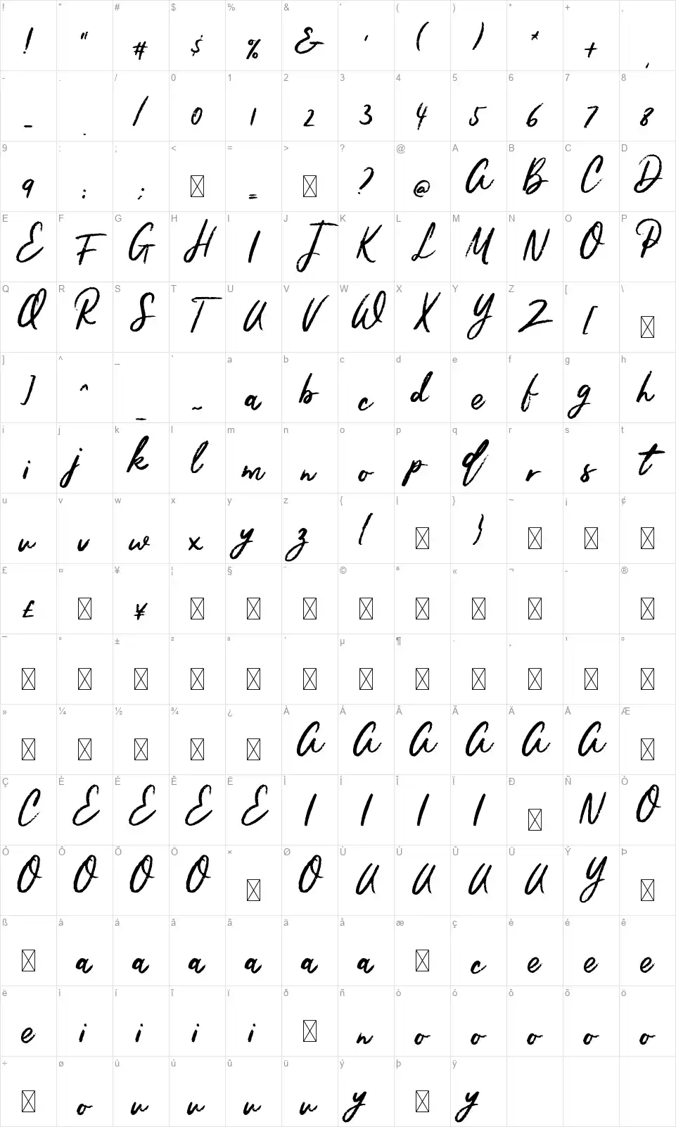Aquasimofont character map