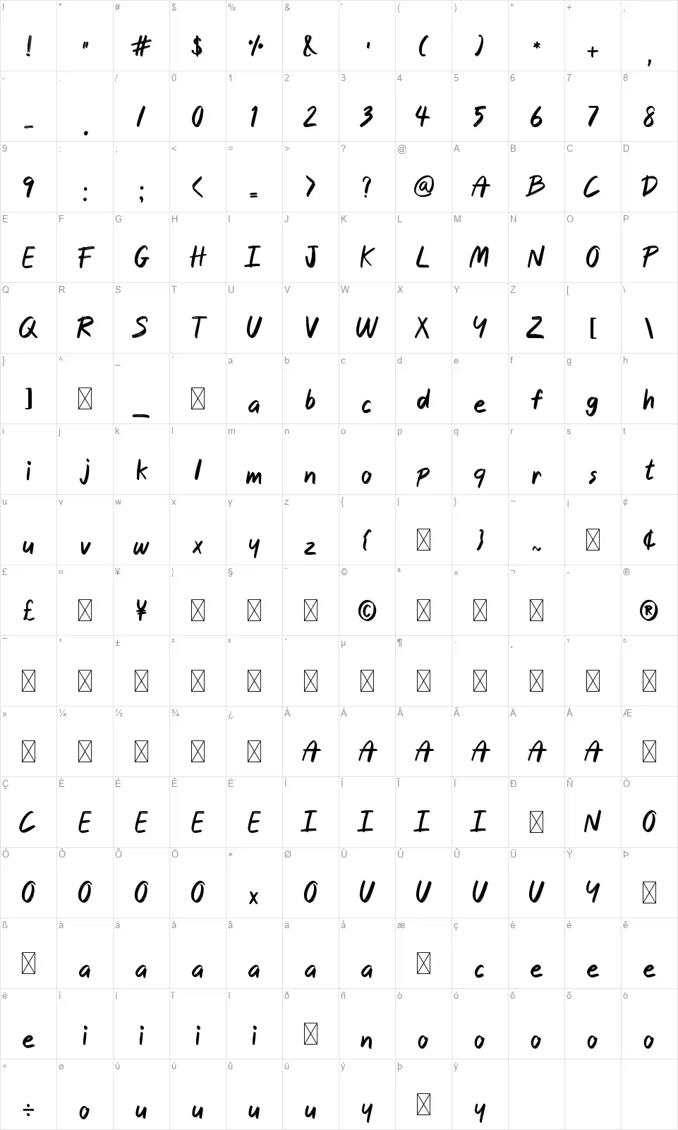 Arabicafont character map