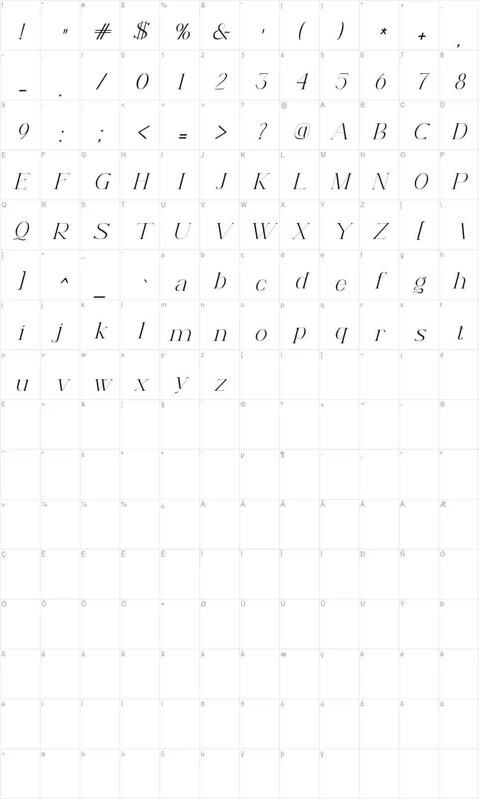 Aramezafont character map