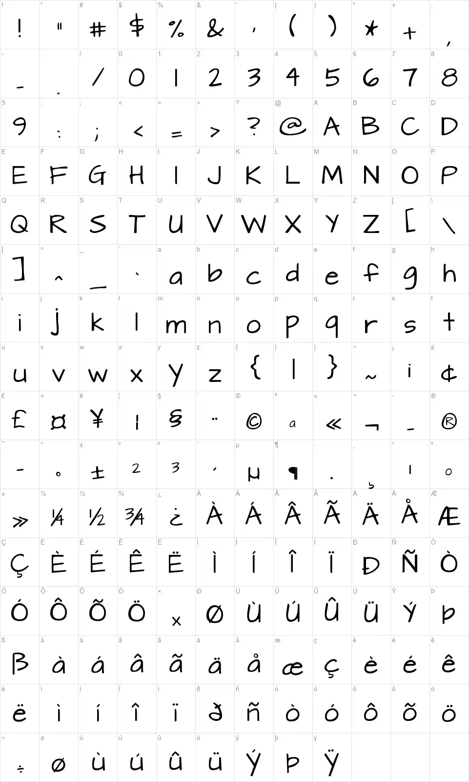 Architect's Daughterfont character map