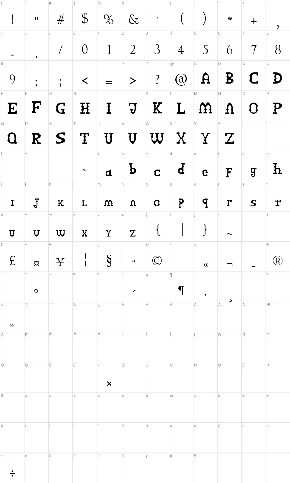 Arcutype SVfont character map