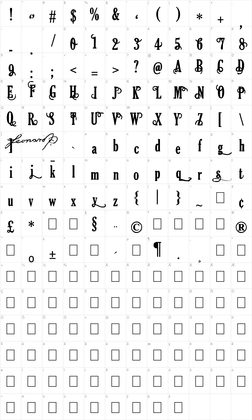 Aresonfont character map