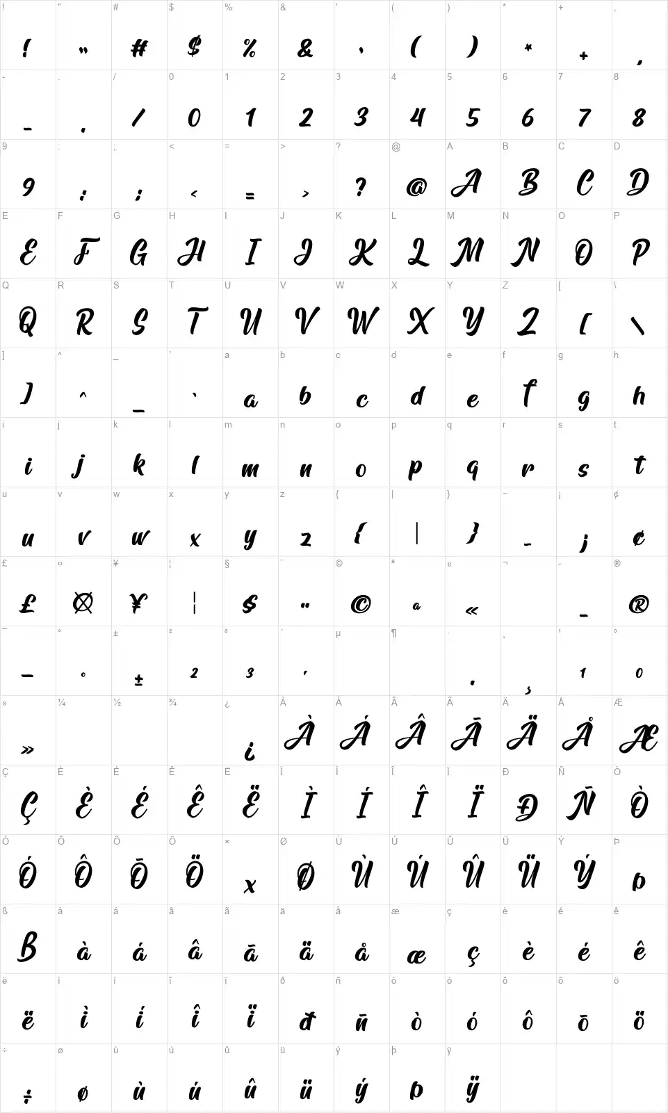 Arfelick Featherfont character map