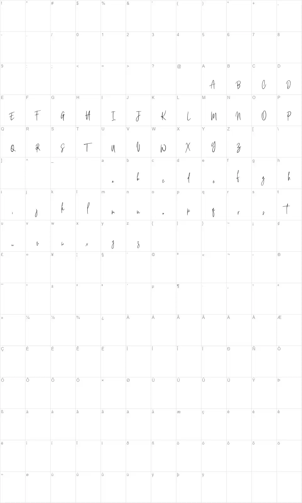 Argentsfont character map