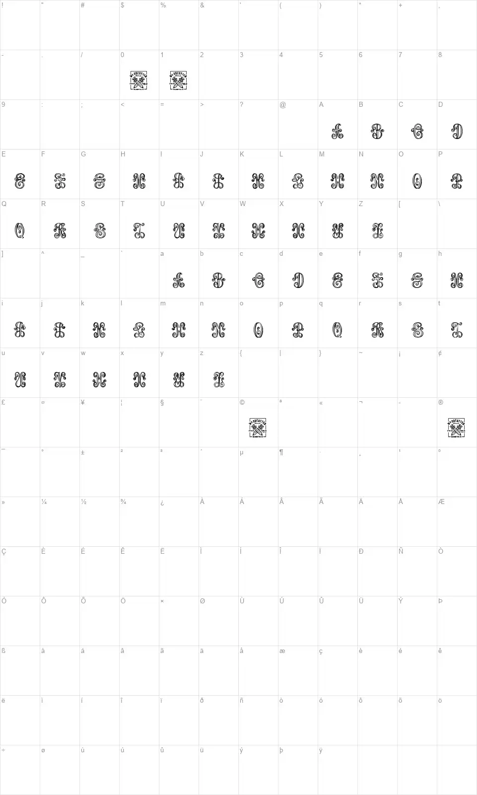 Aristogramos Chernowfont character map