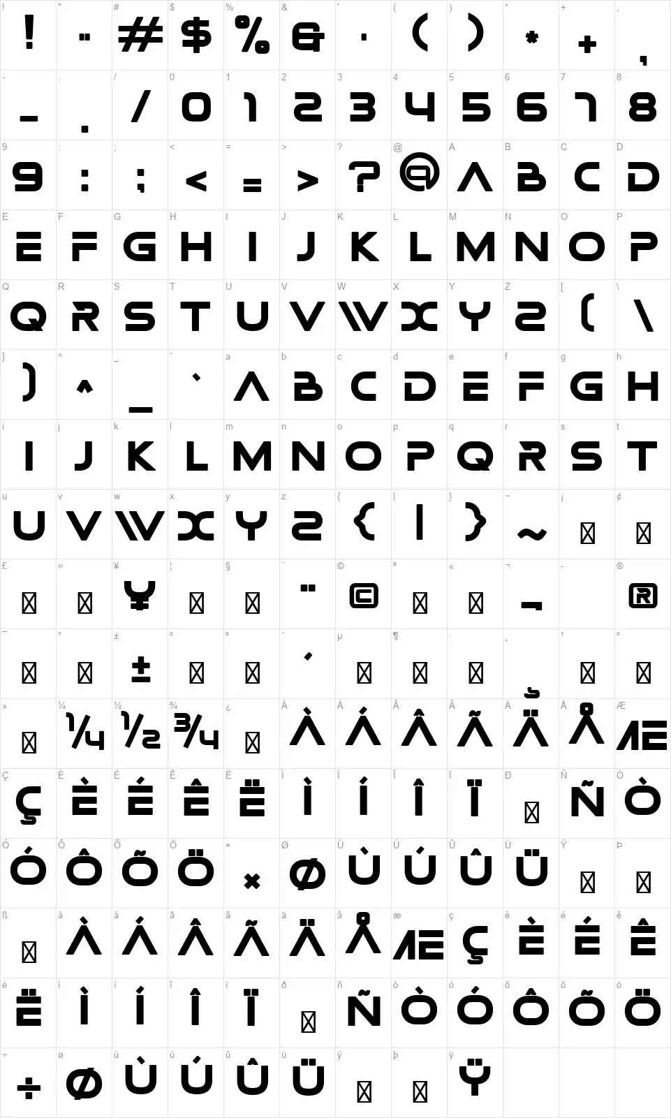 Aristotlefont character map