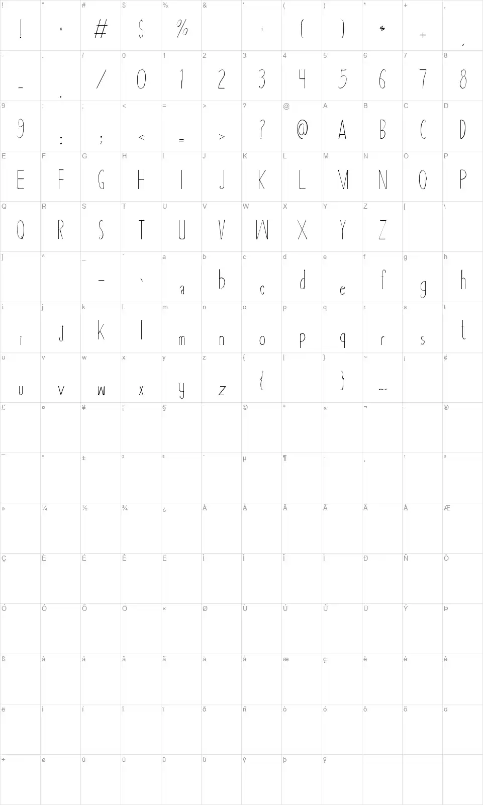 Asbahfont character map